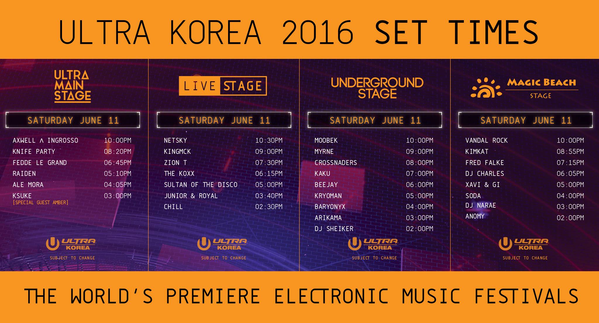 ULTRA KOREA 2016 Saturday
