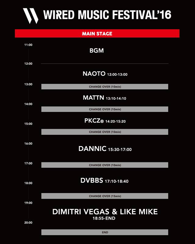 WIRED MUSIC FESTIVAL 2016 timetable