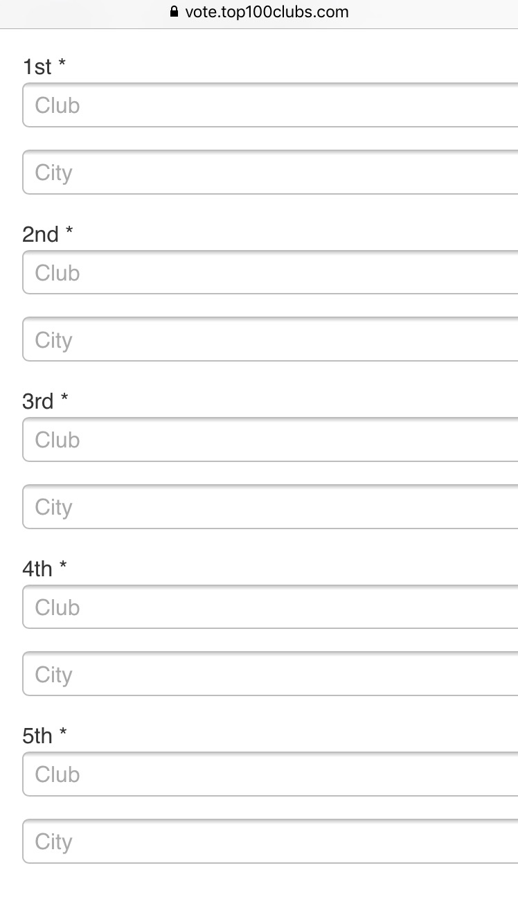 vote-top-100-clubs-2015 4