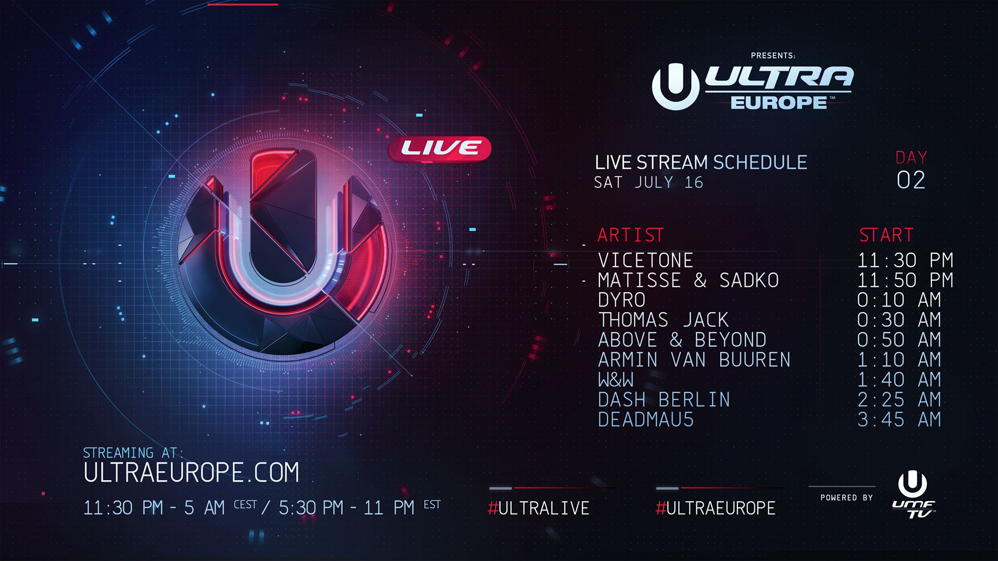 Ultra Europe livestream day2