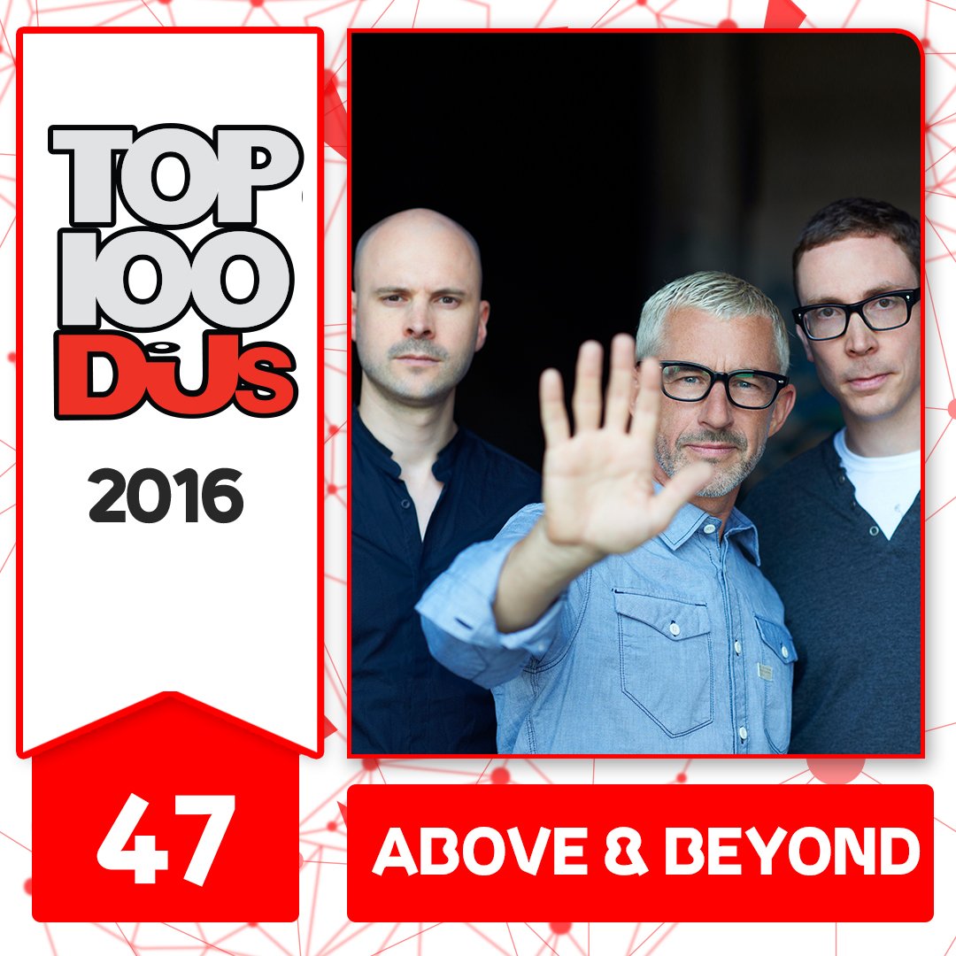 above-beyond-2016s-top-100-djs