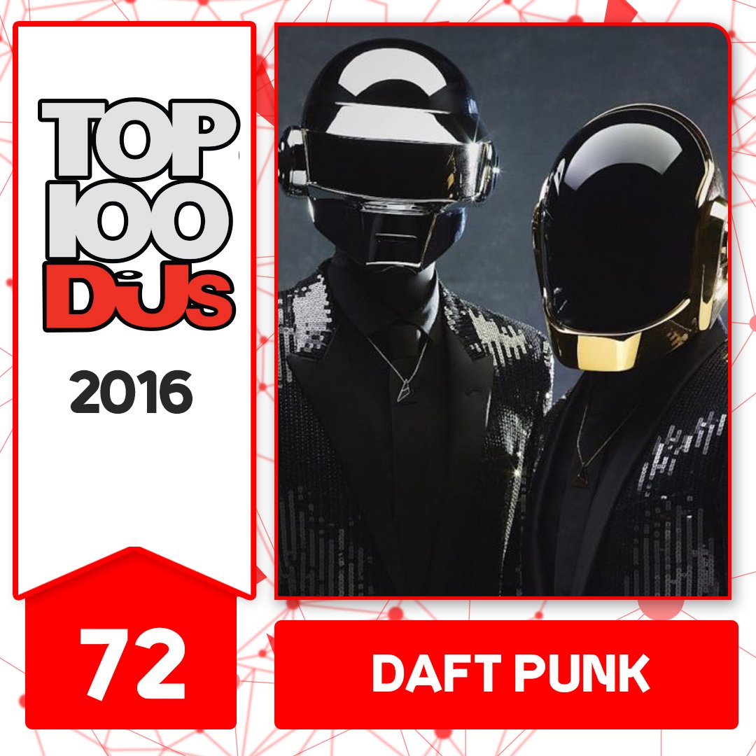 daft-punk-2016s-top-100-djs