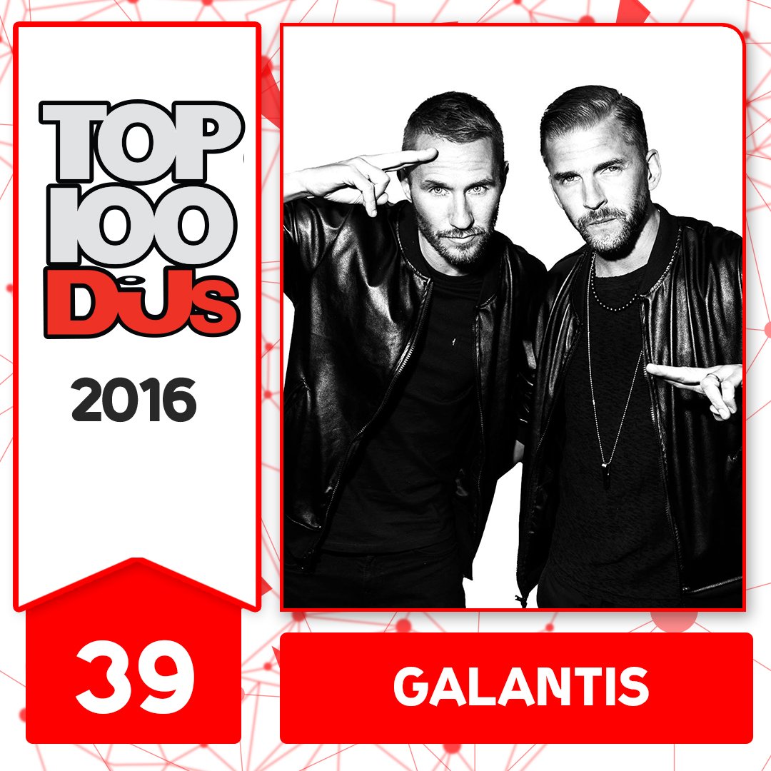 galantis-2016s-top-100-djs
