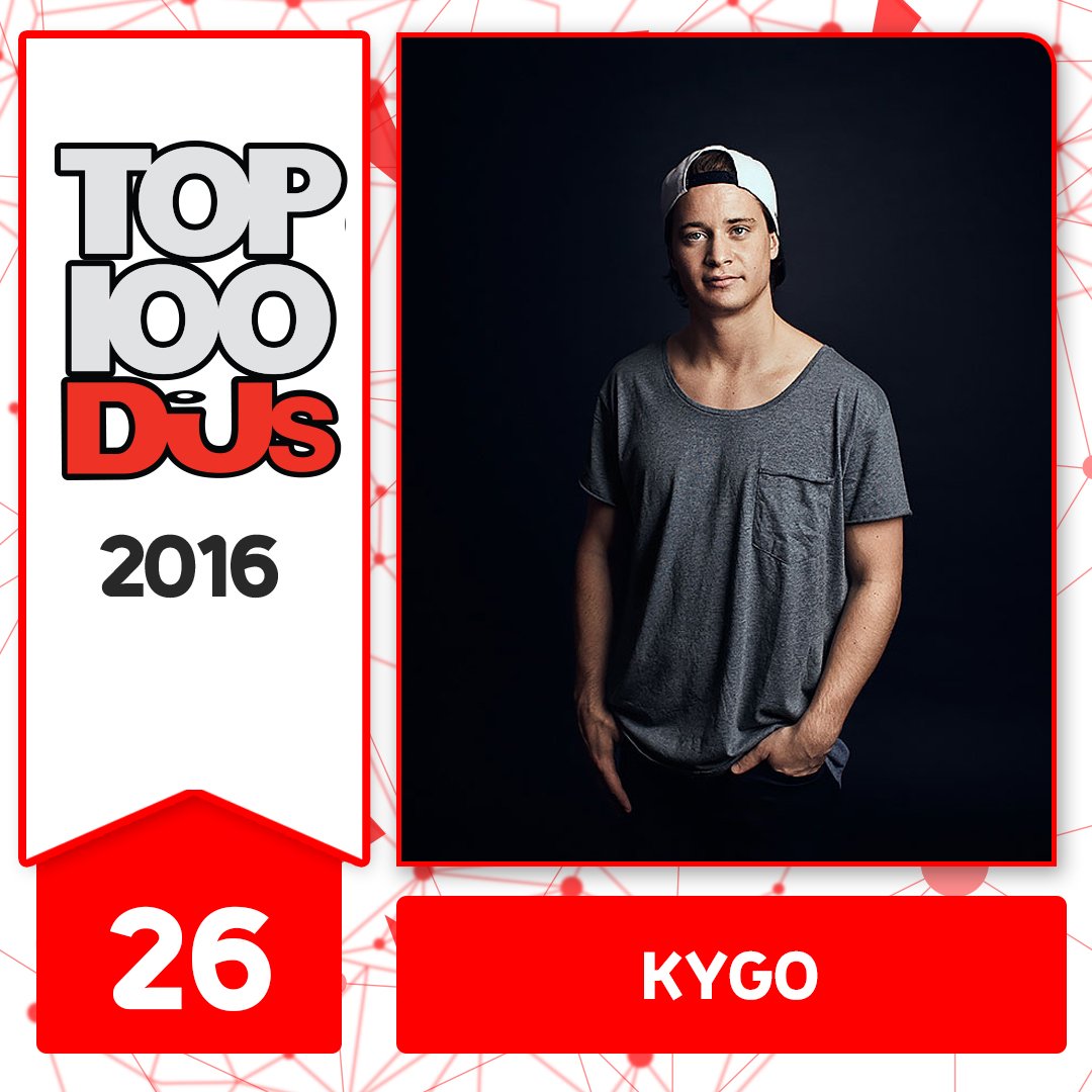 kygo-2016s-top-100-djs