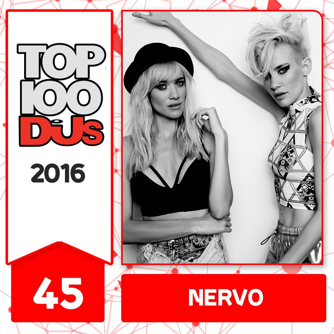 nervo-2016s-top-100-djs