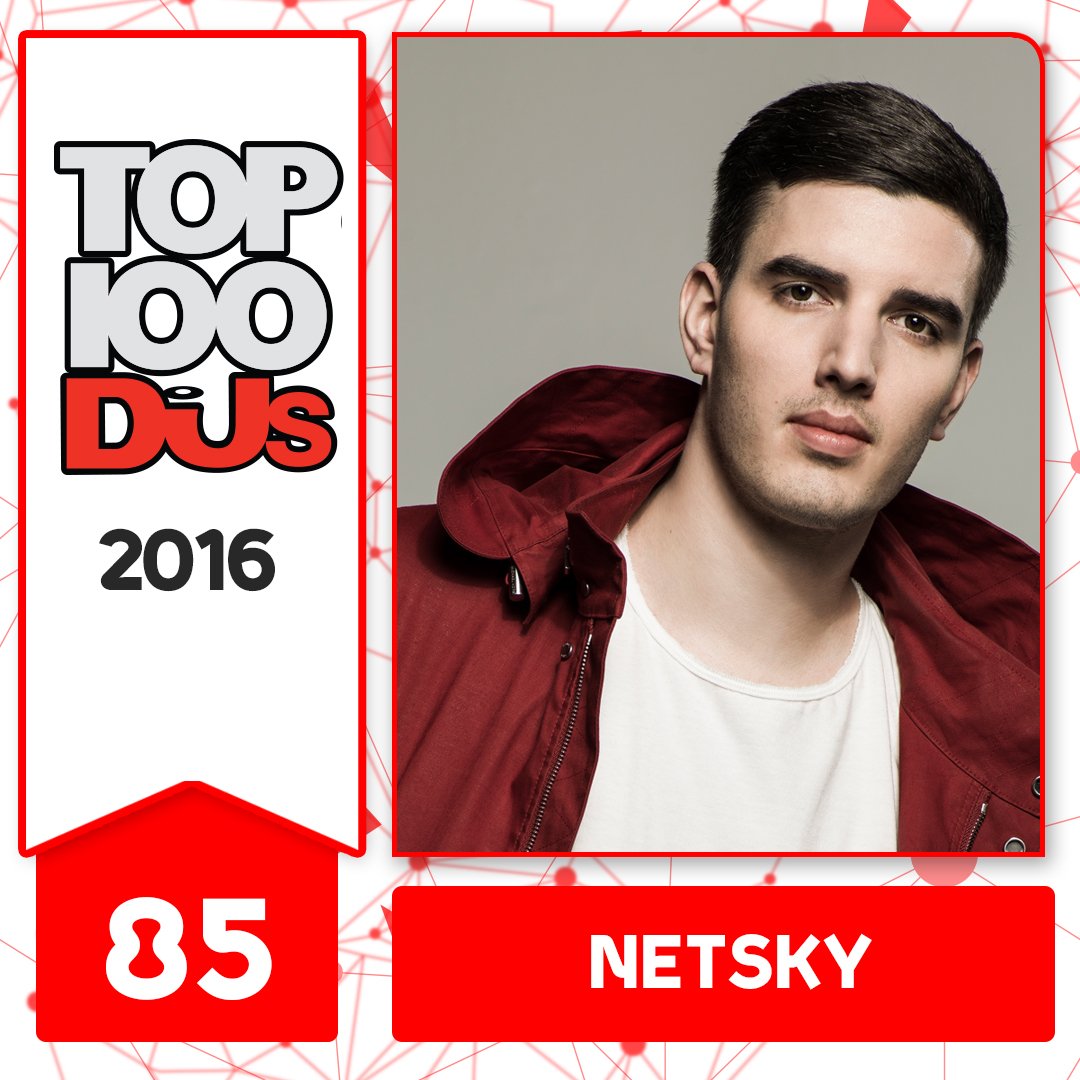 netsky-2016s-top-100-djs