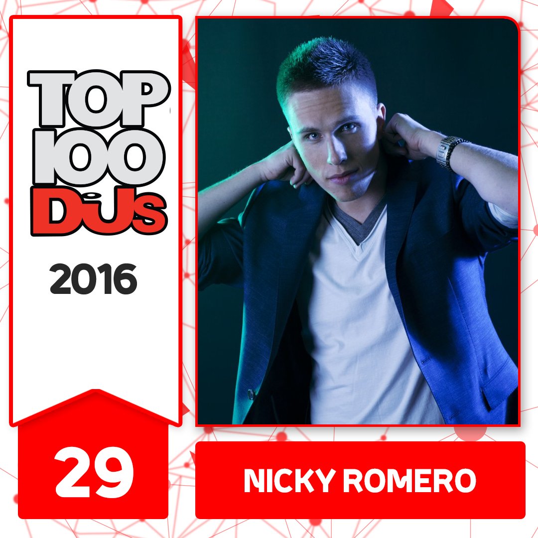 nicky-romero-2016s-top-100-djs